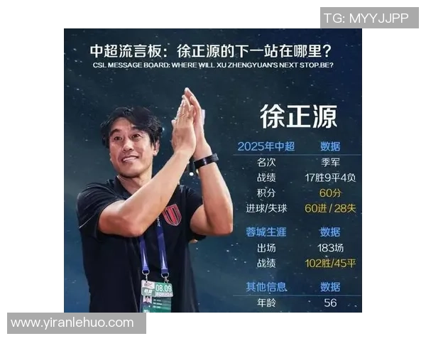 意外！徐正源还没从成都蓉城正式下课，沙龙就预备约请奥拉罗尤执教